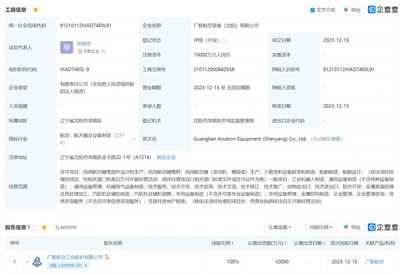 广联航空1亿元于沈阳成立航空装备新公司